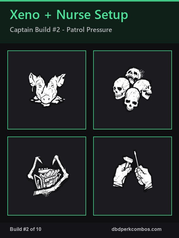 Captain Build 2 Xenomorph plus Nurse Setup perk grid for the 2v8 final week