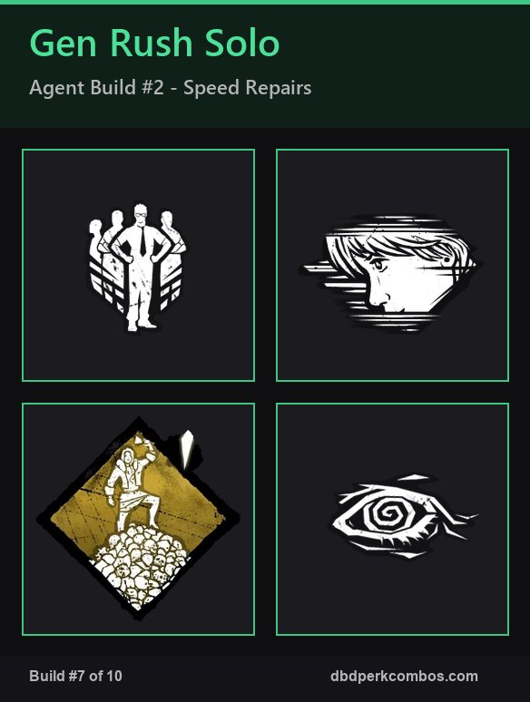Agent Build 2 Gen Rush Solo perk grid for the 2v8 final week