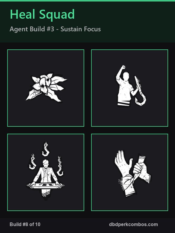 Agent Build 3 Heal Squad perk grid for the 2v8 final week