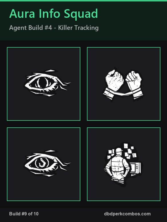 Agent Build 4 Aura Read and Info perk grid for the 2v8 final week