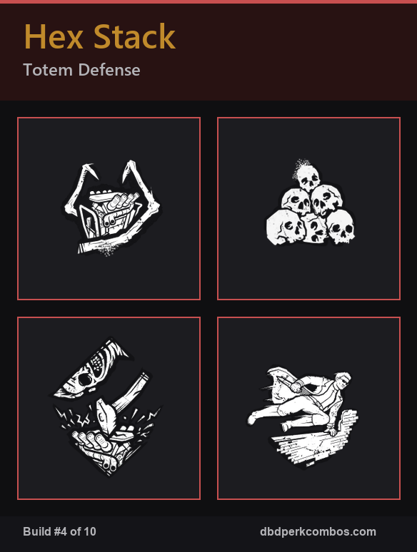 Build 4: Hex Stack - Totem Defense - 4 perk icons composited