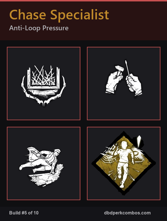 Build 5: Chase Specialist - Anti-Loop Pressure - 4 perk icons composited