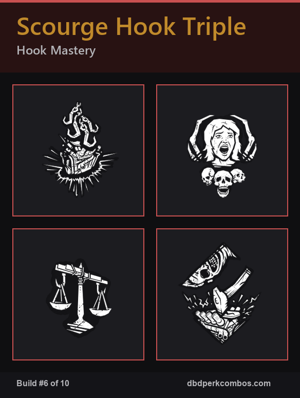 Build 6: Scourge Hook Triple - Hook Mastery - 4 perk icons composited