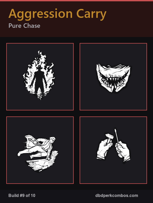 Build 9: Aggression Carry - Pure Chase - 4 perk icons composited