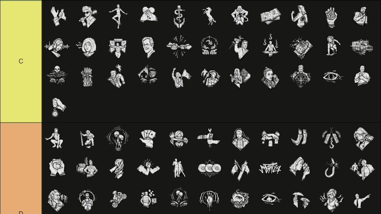 Dead by Daylight community perk tier list grouped into S A B C D F bands showing how perks get sorted by power tier, the same approach the 10.2.0 PTB is using to categorise the 45 perks