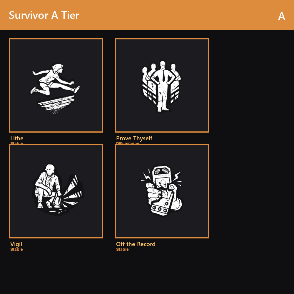 Survivor A Tier composite showing Lithe, Prove Thyself, Vigil, and Off the Record.