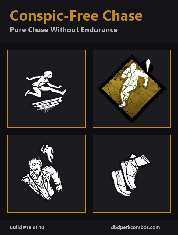 Conspicuous-Action-Free Chase - Pure Chase Without Endurance - 4 perk icons composited