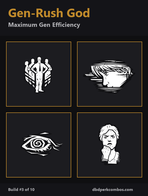 Gen-Rush God - Maximum Gen Efficiency - 4 perk icons composited