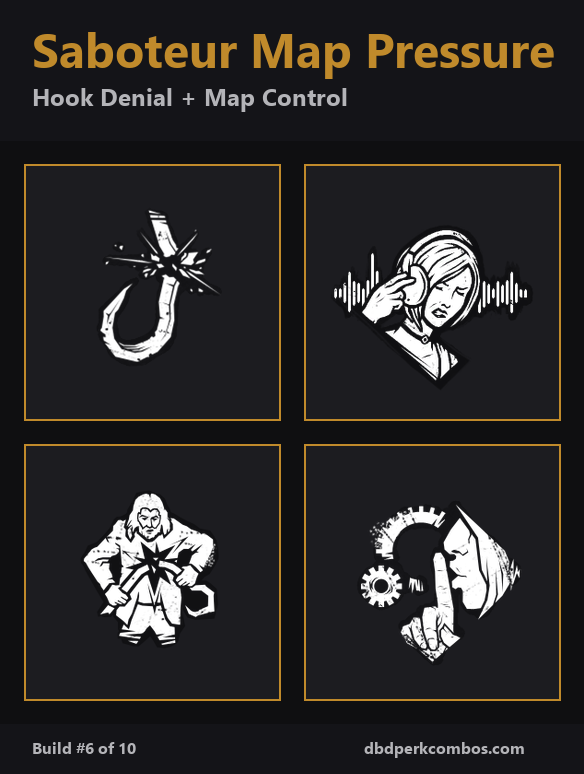 Saboteur Map Pressure - Hook Denial + Map Control - 4 perk icons composited