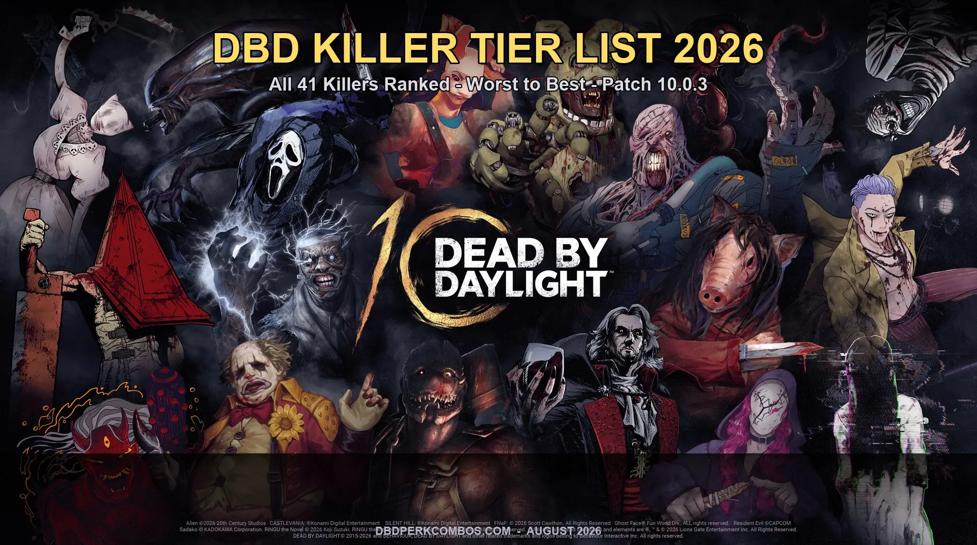 Every Dead by Daylight Killer Ranked Worst to Best (2026 Tier List)