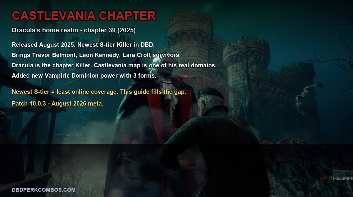Castlevania Chapter - Dracula facing a survivor with the Castlevania castle in the background in DBD 2026