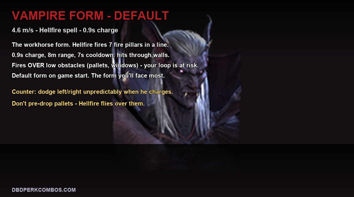 Vampire Form - Dracula's default form with Hellfire spell close-up in DBD 2026