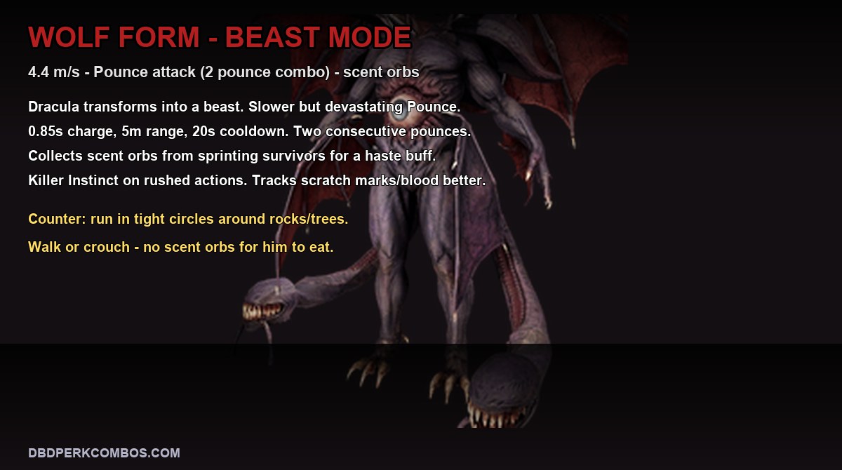 Wolf Form - Dracula's beast form with Pounce attack model in DBD 2026