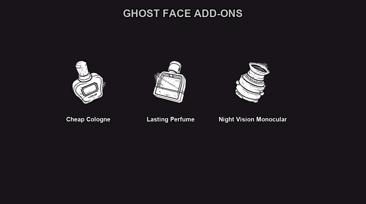 Three Ghost Face add-on icons from the wiki including Cheap Cologne, Lasting Perfume, and Night Vision Monocular