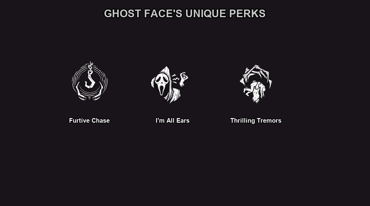 Three Ghost Face unique perk icons: Furtive Chase, I'm All Ears, Thrilling Tremors