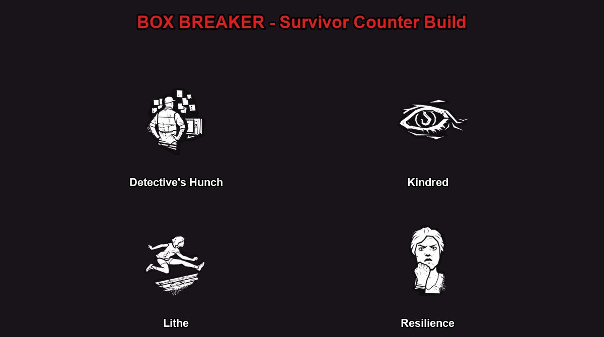 Four perk cards in 2 by 2 grid for the Box Breaker counter build against Pinhead: Detective's Hunch, Kindred, Lithe, Resilience