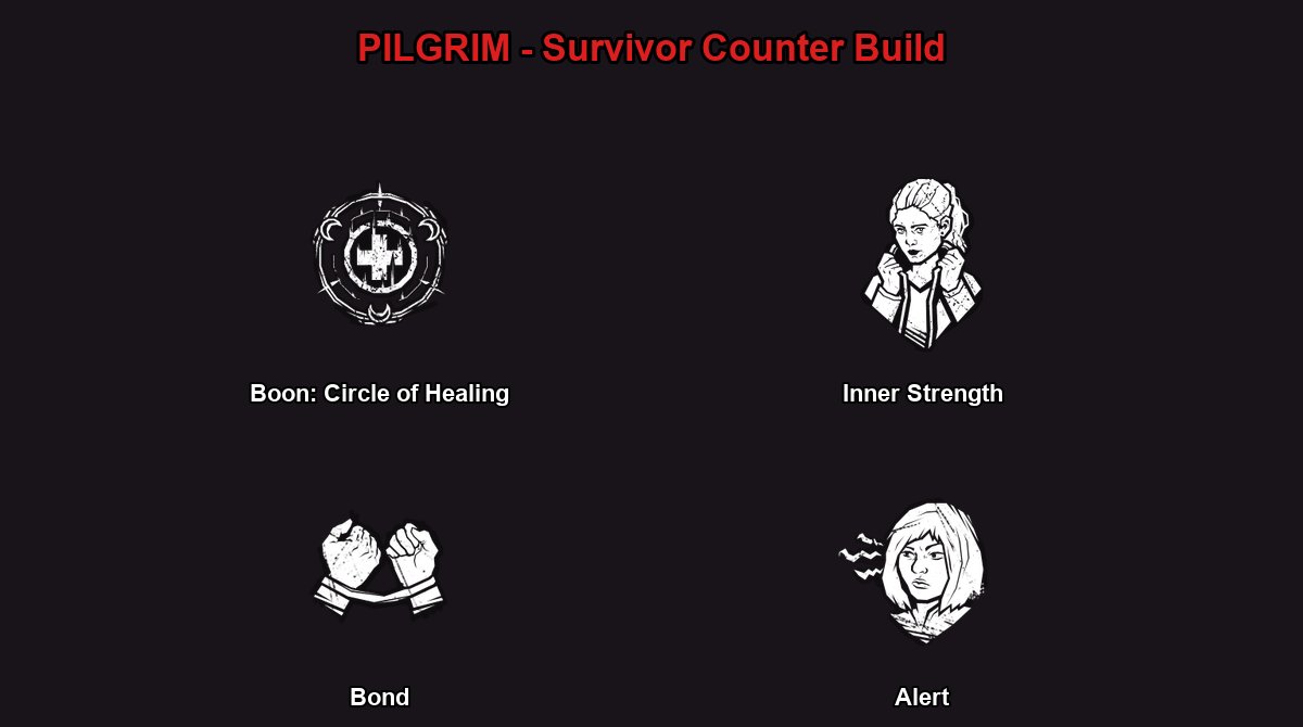 Four perk cards in 2 by 2 grid for the Pilgrim counter build against The Plague: Boon Circle of Healing, Inner Strength, Bond, Alert