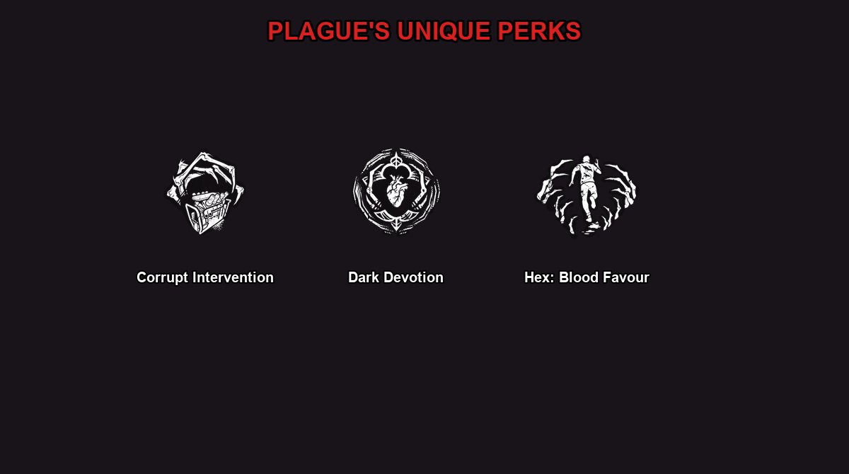 Three Plague unique perk icons: Corrupt Intervention, Dark Devotion, Hex Blood Favour