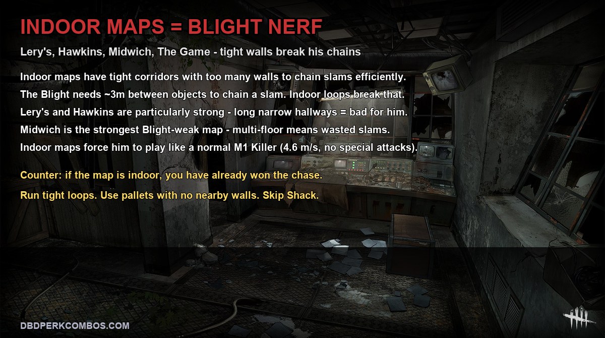 Indoor DBD map (Lery's / Hawkins style) - tight corridors break the Blight's rush chains in DBD 2026
