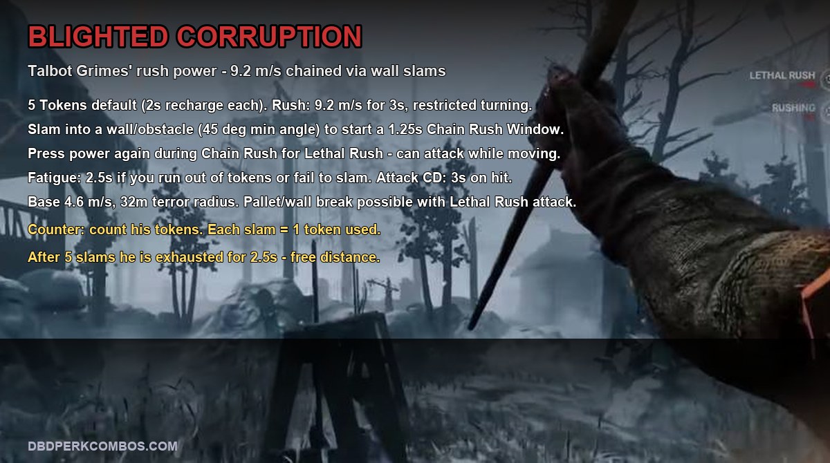 Blighted Corruption - the Blight's rush power showing the Bonebuster weapon and LETHAL RUSH/RUSHING UI in DBD 2026