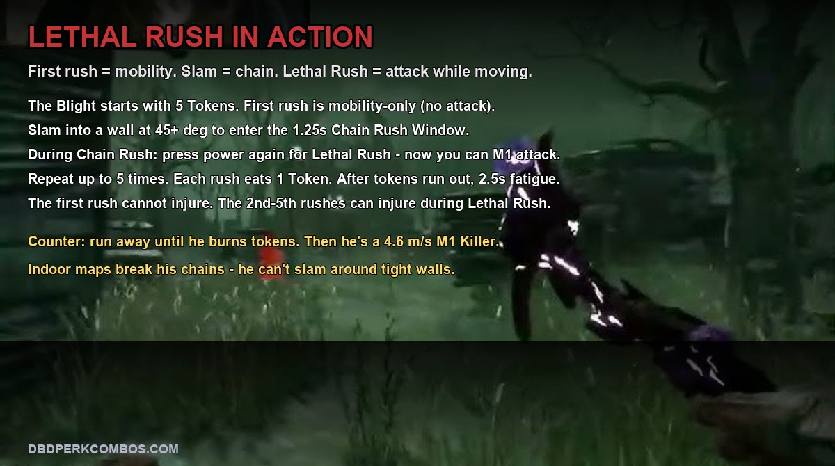 The Blight's Lethal Rush in action - in-game screenshot showing the LT LETHAL RUSH power UI