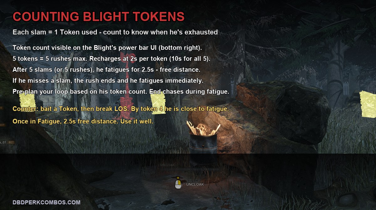 MacMillan Estate - the Blight's chapter 17 home realm with the Blight Serum barrel visible