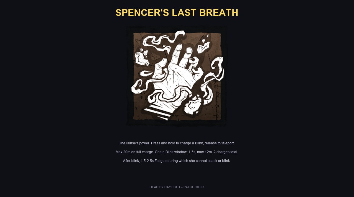 Spencer's Last Breath - the Nurse's power icon and how it works in DBD 2026