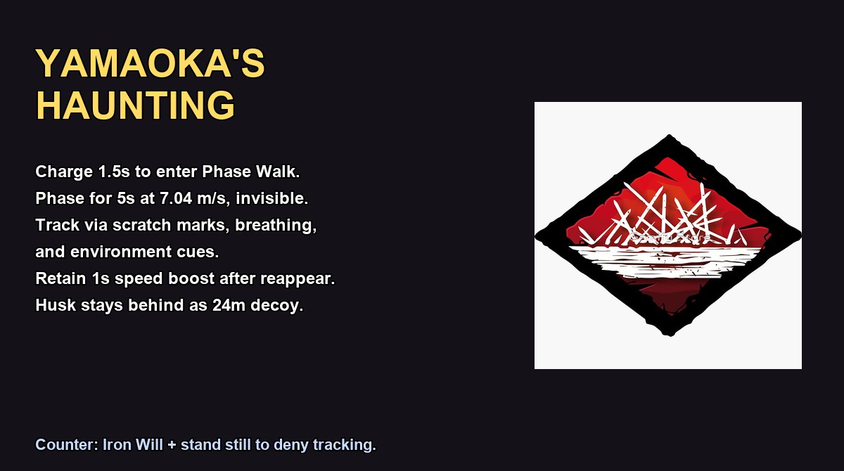 Yamaoka's Haunting - the Spirit's power icon and how it works in DBD 2026